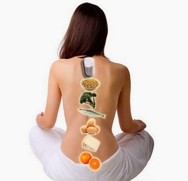 produtos úteis para a coluna com osteocondrose torácica